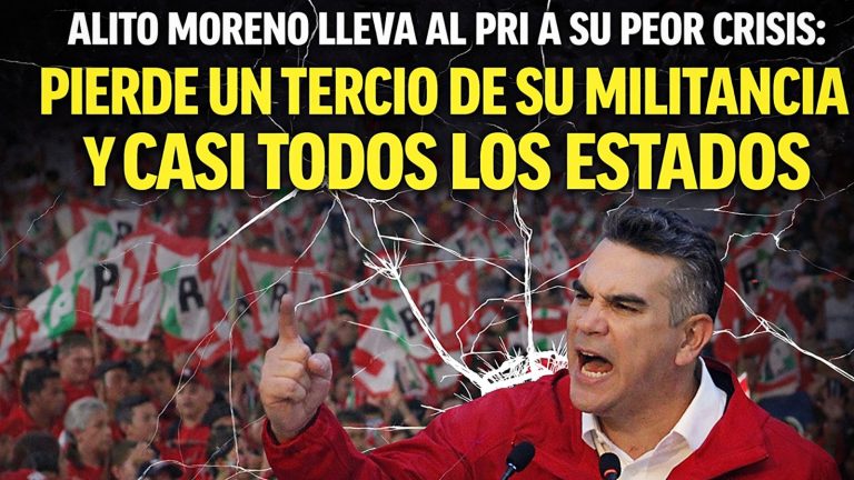 Alito Moreno lleva al PRI a su peor crisis: pierde un tercio de su militancia y casi todos los estados