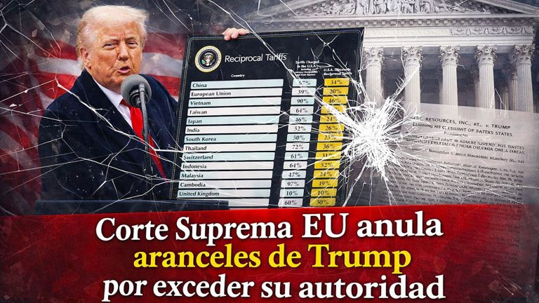 Corte Suprema de EU anula aranceles de Trump por exceder su autoridad